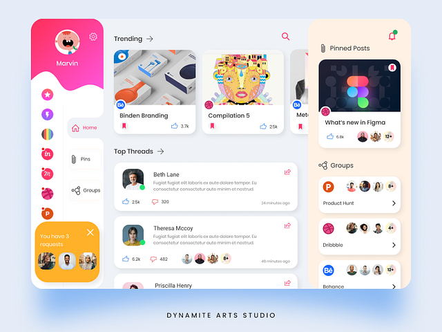 Dashboard design by Niyesh Shaji 🏅 on Dribbble