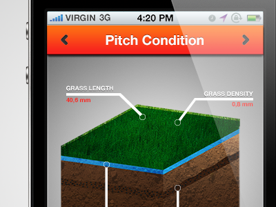 Pitch Condition app condition football graphics info nike pitch
