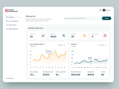 Partner's Dashboard