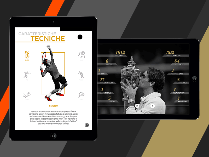 Roger Federer Wins Article - Digital Publishing Project article card cup digital publishing interactive ipad nike roger federer ui ux wimbledon wins