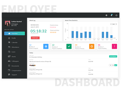 Employee Dashboard app creative design desktop app flat illustration illustrator light minimal profile ui vector web web app