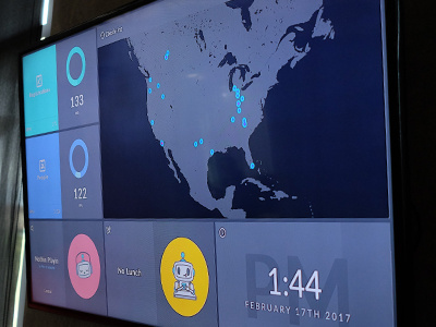 Real Working Dashboard dark dashboard icons illustration map stats time ui