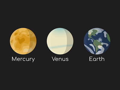 First 3 planets illustration