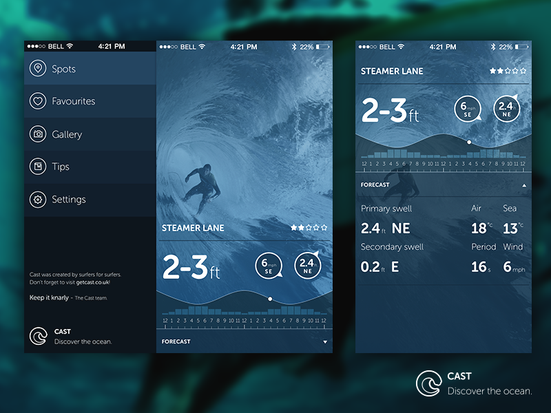 Cast Screens surf report app ios7 museo sans rounded wave blue