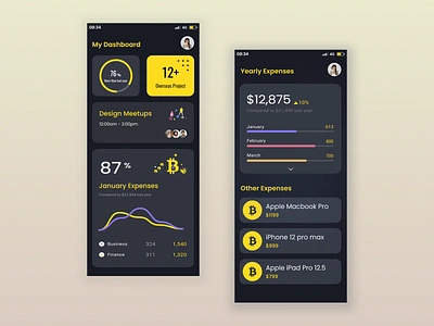 Dashboard App admin apple best charts dailyui dashboard dashboard app dashboard ui design expense iphone iphone 12 mac meetups popular projects travel uiux weeklyui weeklywarmup