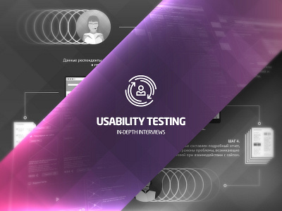 Usability Testing icons infographics test testing usabitity