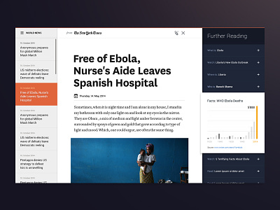 Navize Article Detail app article detail ideas navize news stats