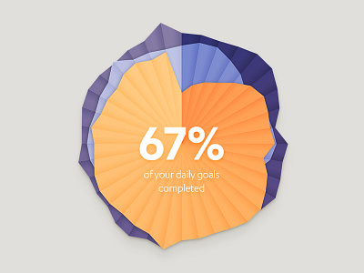 Daily Statistics app data graphic infographic infos ios stats visualization viz