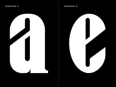 Work in progress - serif type a characters custom e font letters serif type typography work