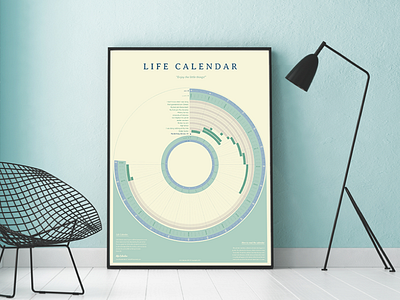 Life Calendar Poster circular graph data visualization editorial graph graphic design infographic information design information visualization inspiring life life calendar poster