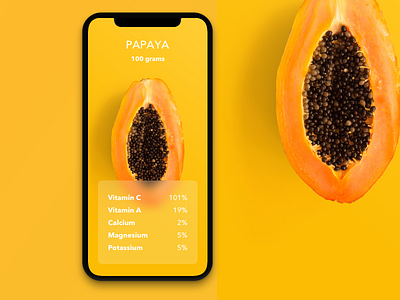 Papaya - Fruits Around the World