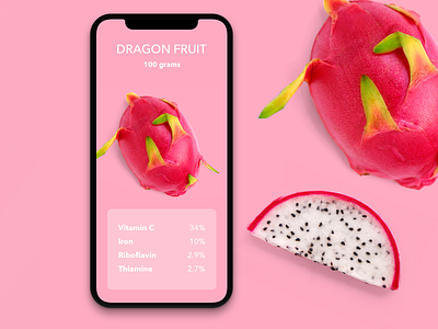Fruits Around The World acrylic background image clean minimal interface dragon fruit exotic fruits healthy food transparency iphonex