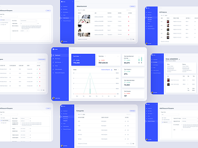 BelloBlue: Fashion + Delivery Web App admin panel admin template cart dashboard dashboard design dashboard ui delivery design fashion online product products ui ui kit ux web app