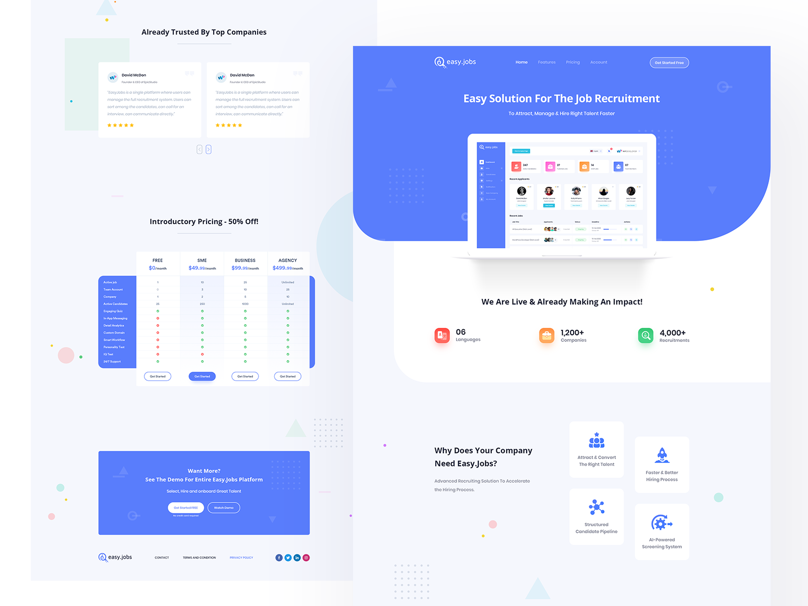 Easy.Jobs | Easiest Talent Recruitment Suite - Landing Page by sabbirmc ...