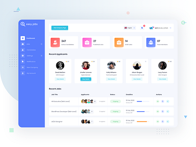Easy.Jobs | Easiest Talent Recruitment Suite - Dashboard