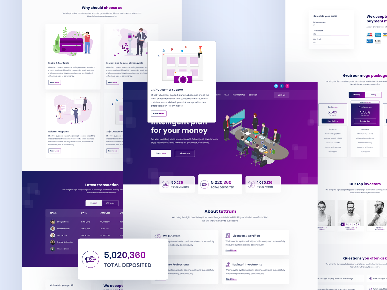 Investment Website Template By Sabbir @Resimpl On Dribbble