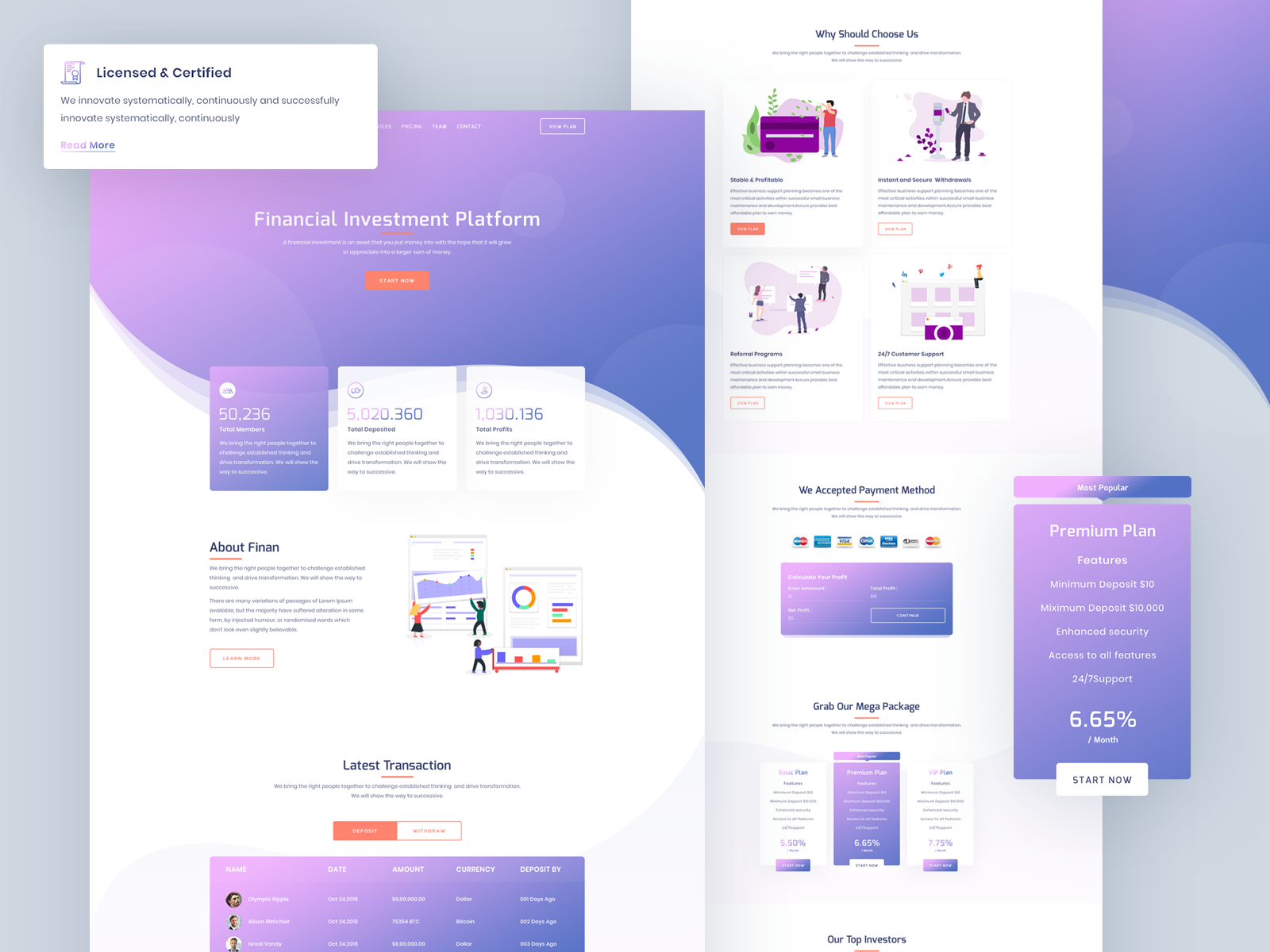 Finan - Investment Website Template by sabbirmc on Dribbble