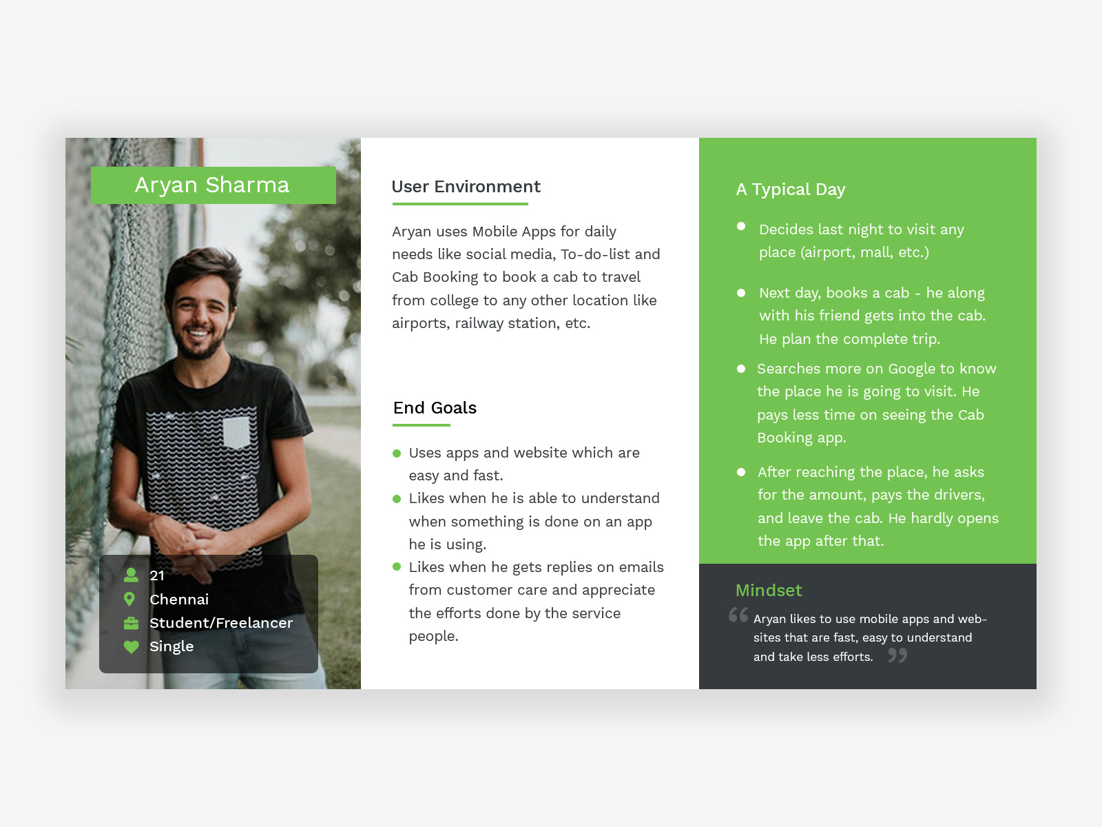 User Persona Card by Saksham Sinha on Dribbble