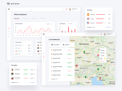 Groupies - Tour Guide Dashboard infographics live dashboard offline dashboard shedule statistics travel guides user experience user interface