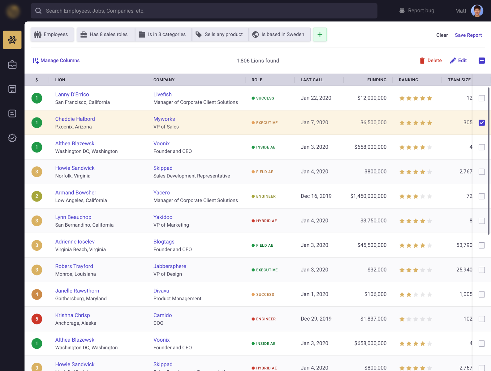 Mobile responsive table by Zlatko Najdenovski on Dribbble