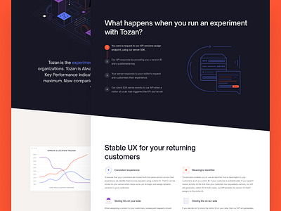Tozan - homepage abstract ai clean flat graphic design illustrations illustrator landing page line illustrations minimal modern red simple startup technology ui ux vector web page website