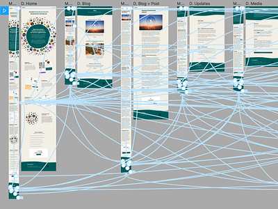 The messy art of prototyping casual community connection design design prototype figma friends illustration landing page prototype prototyping travel ui ux web design website