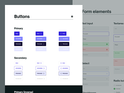 Multiply - Style guide active button states buttons components cta design system figma figma components forms hover minimalism responsive web states style guide ui web web site website website design