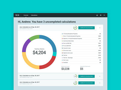 Banking Calculations accordion calculation data graph pie chart responsive statistics table web app