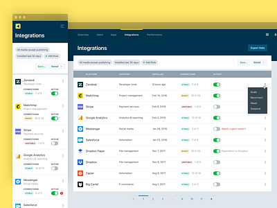 App integrations apps apps library integrations list page list view mobile first tables tabular data template ui kit web app yellow