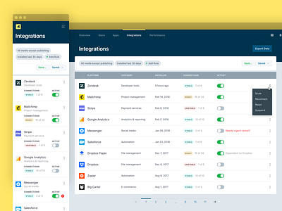 App integrations