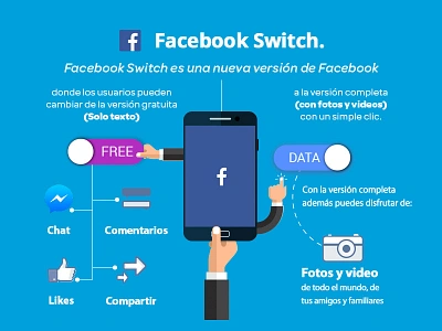 Infografía RRSS facebook facebook switch infografía infographic post redes sociales social media