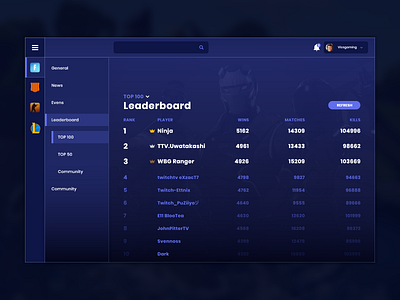 Daily UI #019 / Leaderboard