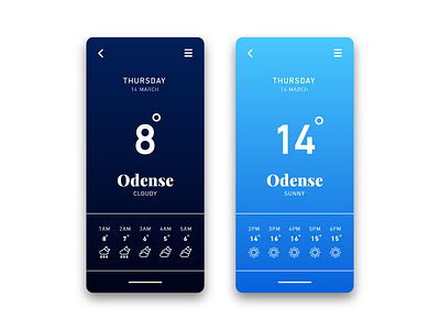 Daily UI #037 / Weather 037 adobe xd app blue branding challenge colors daily daily 100 challenge daily ui design illustration illustrator iphone typography ui ux vector weather web