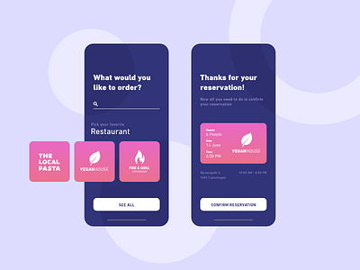 Daily UI #054 / Confirm Reservation