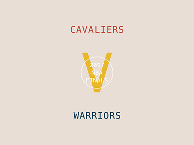 NBA 2K22 - Banners - Cleveland Cavaliers by Neil V Fernando on