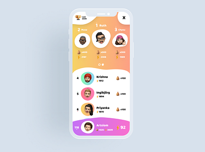 Leaderboard screen UI app leaderboard mobile playfull rank ui