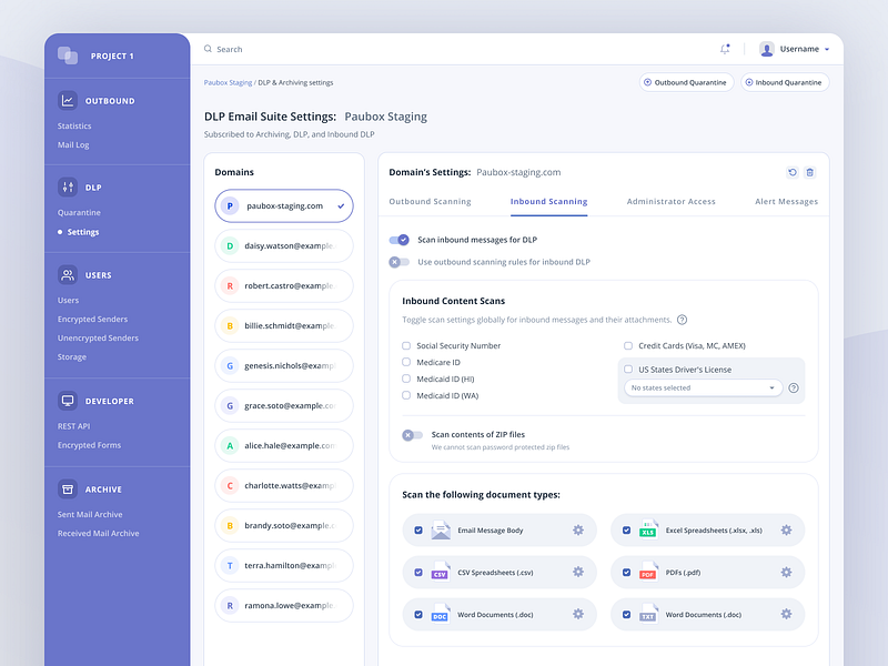 Admin panel by Alina Zhernovska on Dribbble