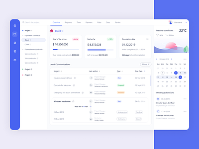 Client's page admin panel dashboard ui ux web