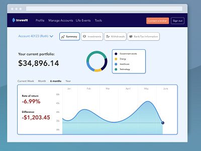 Investment Portfolio Account Home branding dailyui design product design ui ux