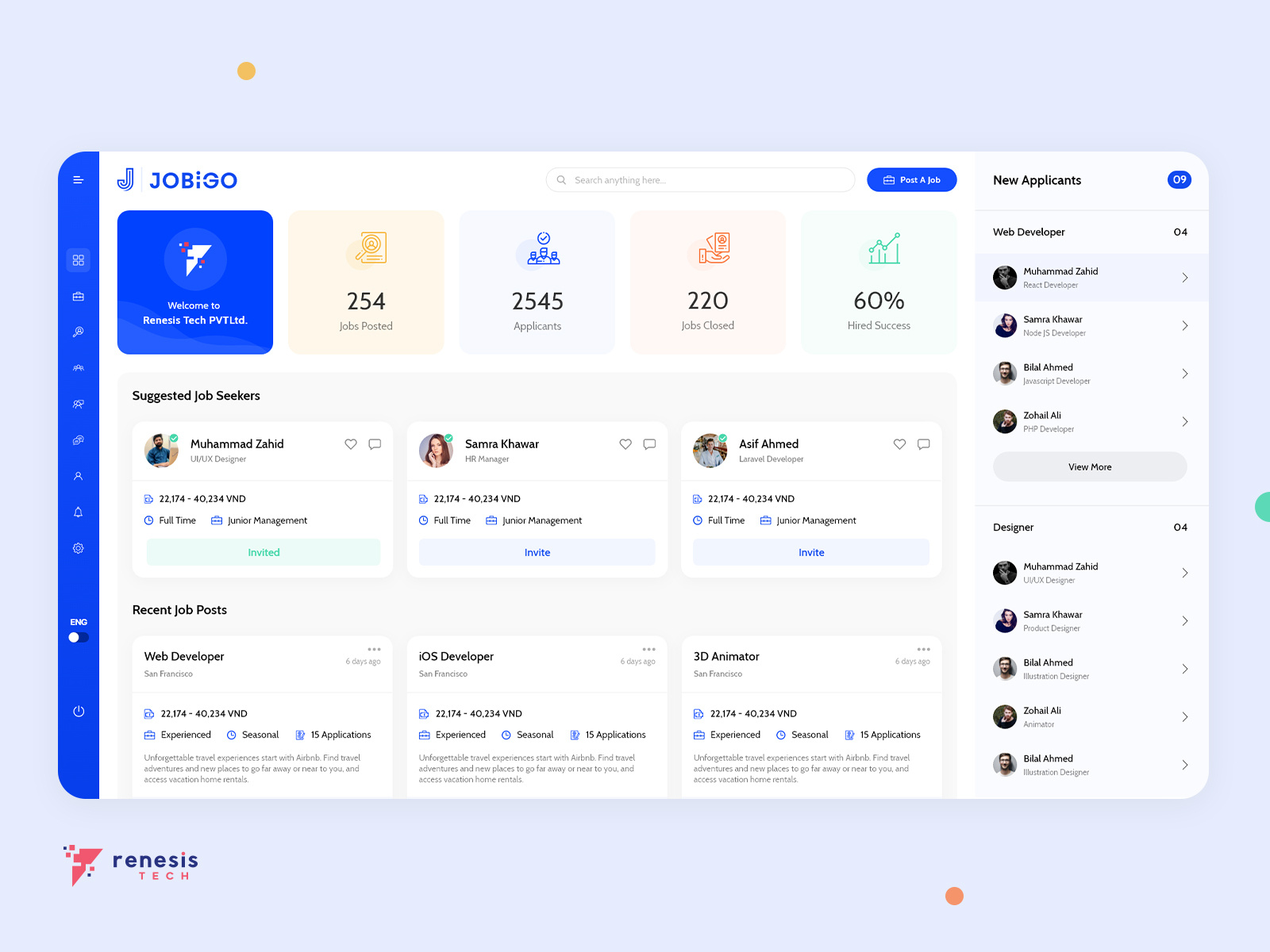 Jobs Posting Employer Dashboard Design by Muhammad Usman🦄 for Renesis