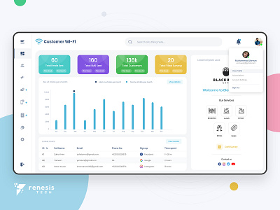 Marketing Dashboard | Settings | Subscriptions dashboard ui design marketing marketing agency settings subscription ui ux vector wifi