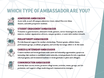 Ambassador Brochure page 3