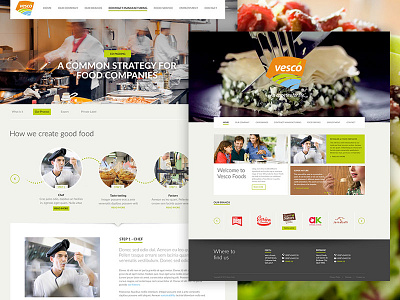 Vesco food responsive ui ux web design