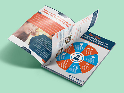 Info graphical Brochure design