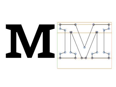 Rhodium – M