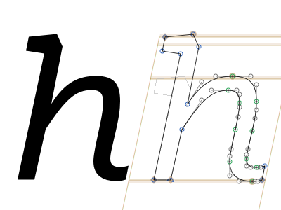 Rhodium Italic – h