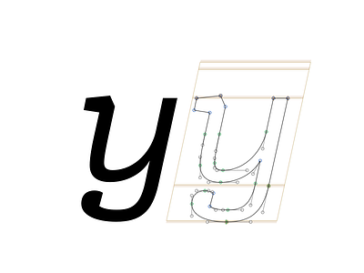 Rhodium – y