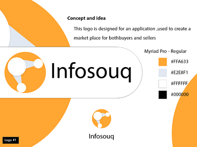 Infosouq infosouq is logodesign uiux