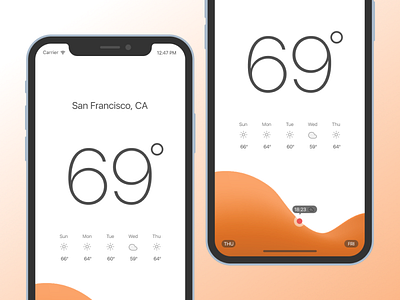 UI Weather App