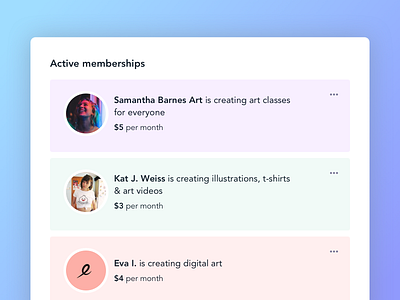 Active Memberships